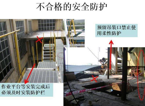施工现场安全管理图解 三宝四口与太阳能软件科技的应用